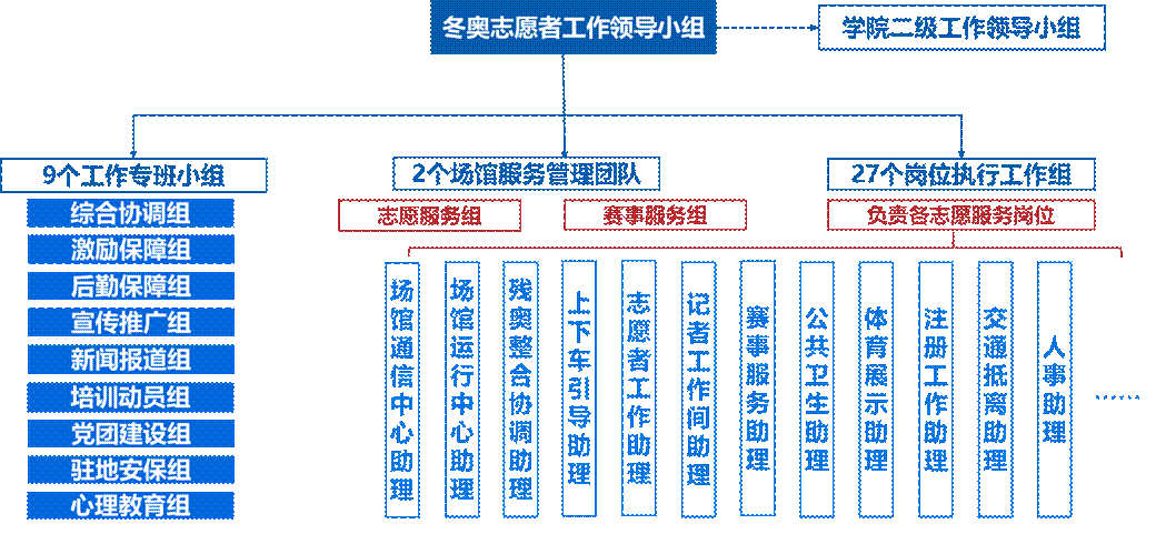 yh86银河国际(china)有限公司官网