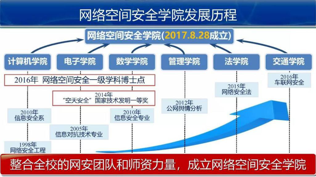 yh86银河国际(china)有限公司官网